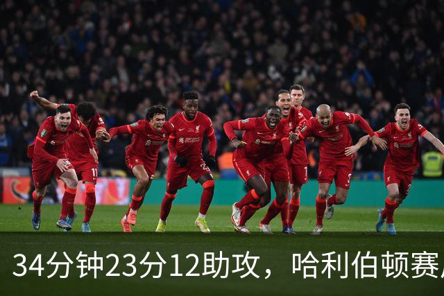 34分钟23分12助攻，哈利伯顿赛后落泪：能回来意义重大